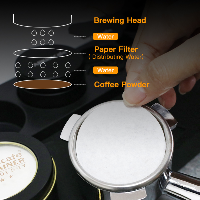 Kaffee Filter Papier Einweg 10 – Coffee Equipment Wholesale Bewertung und Preis