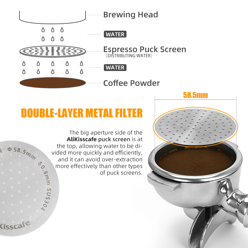 Alikisscafe Espresso Puck Bild – Coffee Equipment Wholesale Bewertung und Preis