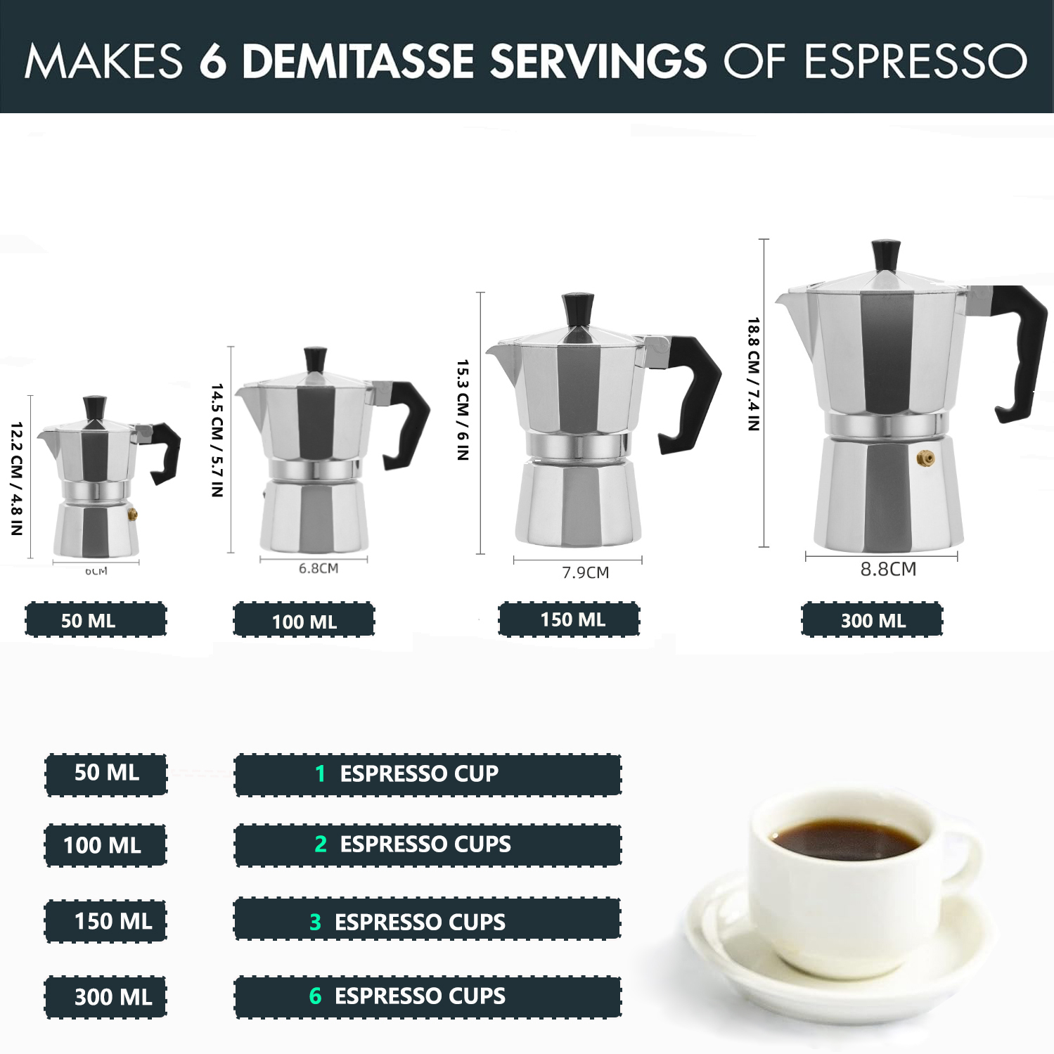 Klassischer Aluminium-Moka-Koc – Coffee Equipment Wholesale Bewertung und Preis