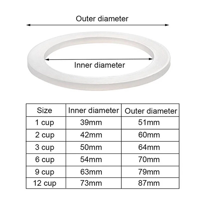 1PC Kaffee Gummi Ring Bialetti – Coffee Equipment Wholesale Bewertung und Preis